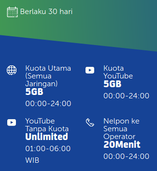 Paket Internet PAKET DATA XL COMBO - Cmb VIP 5GB+10GB YTube+20Mnt Tlp